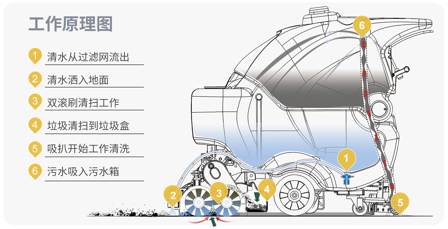 &#19975;&#35937;&#22478;&#20307;&#32946;&#45;&#19975;&#35937;&#22478;&#65288;&#20013;&#22269;&#65289;&#20844;&#21496;
